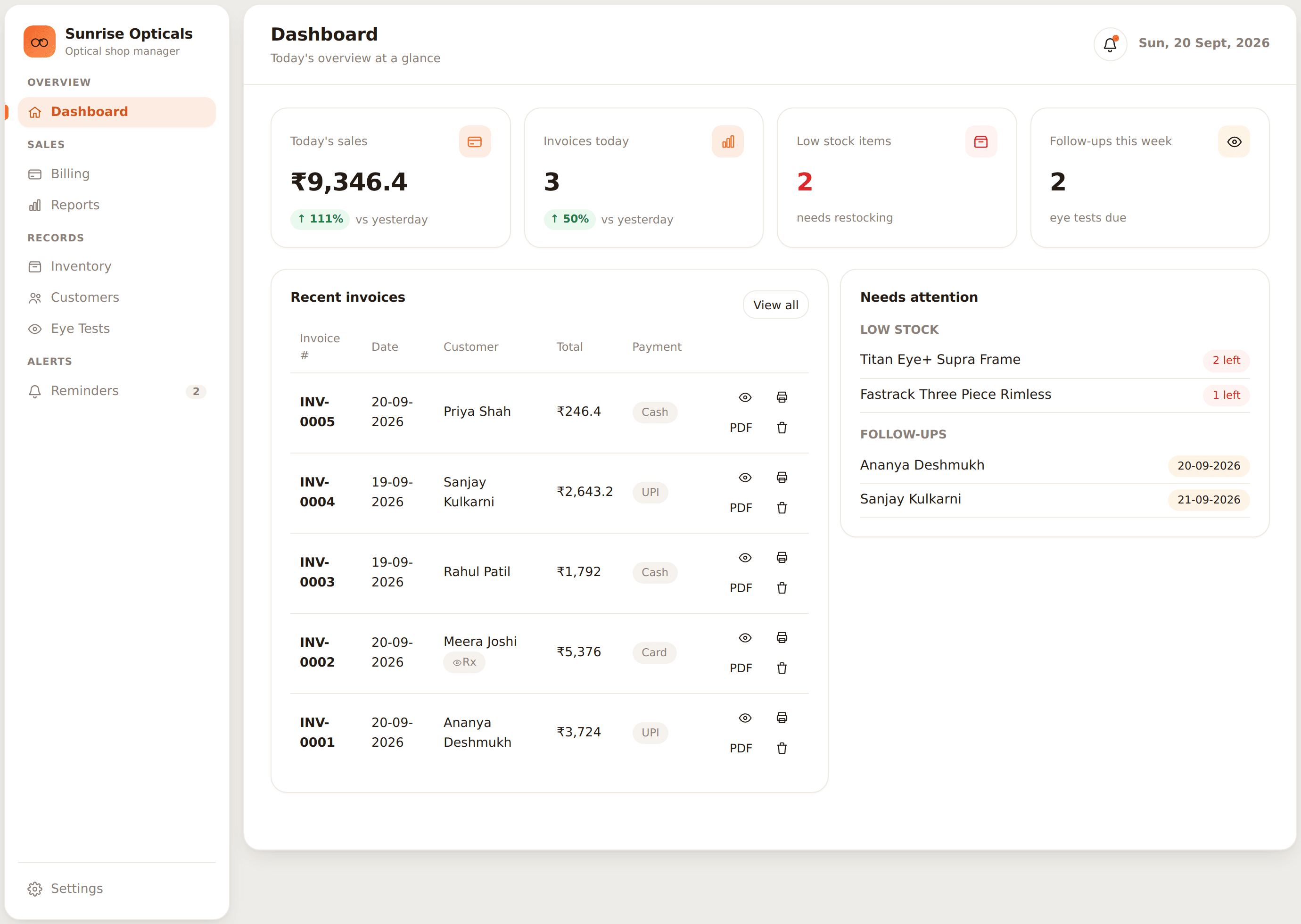 OptiCare dashboard showing today's sales, invoices, low stock and follow-ups